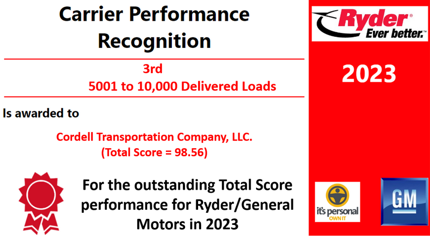 2023 Carrier Performance Recognition
