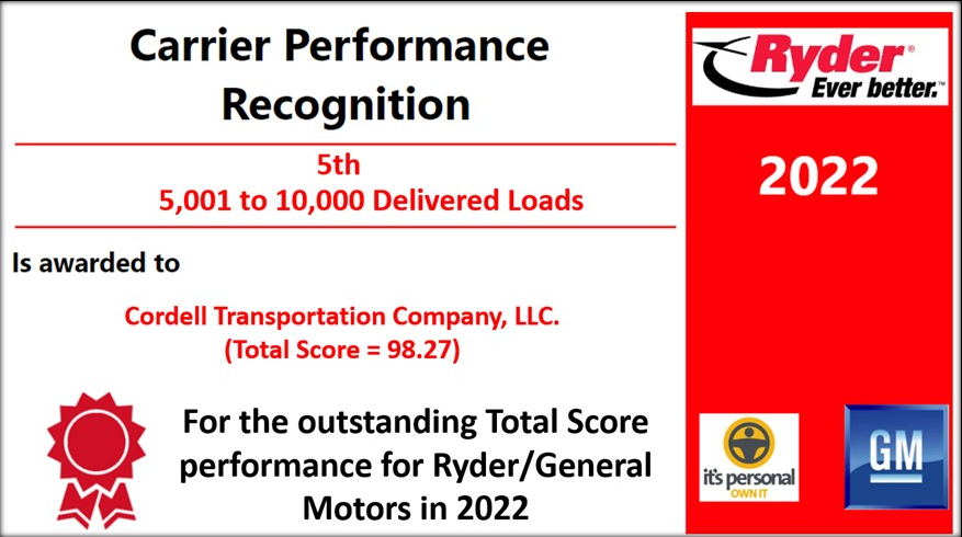 2022 Carrier Performance Recognition